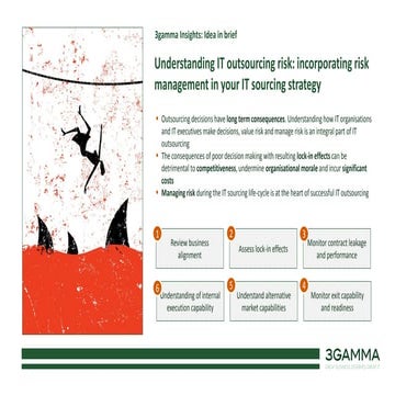 3gamma Insights - Idea in brief - Managing risk in IT outsourcing