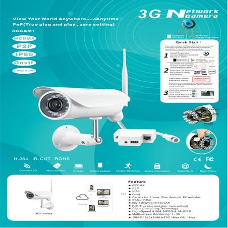 Logipix One box camera DN ABF data sheet | PDF