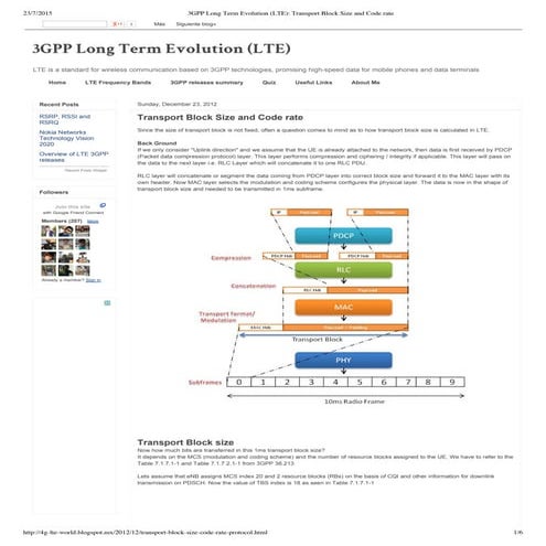 3 gpp long term evolution (lte)  transport block size and code rate