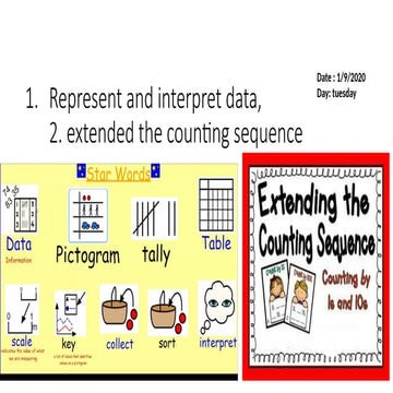 3grade 2 extened the counting sequence.pptx