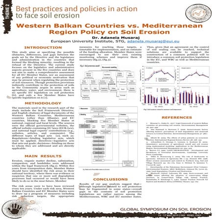 Western Balkan Countries vs. Mediterranean Region Policy on Soil Erosion 
