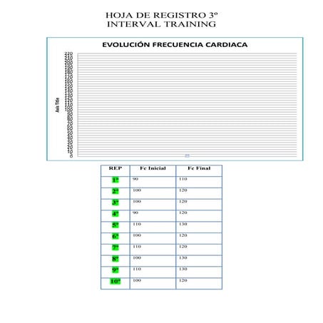 3 hr interval training (1) (jesus)
