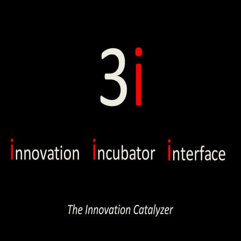 3i   Innovation Incubator Interface 2.0