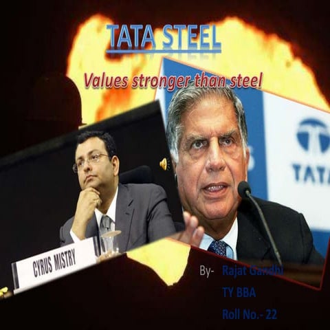 Swot analysis of Tata Steel