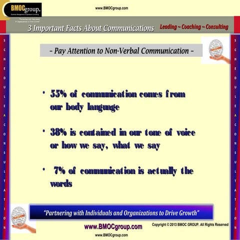 3 Important Facts About Communications