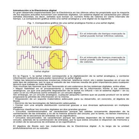 Introducción a la electrónica digital