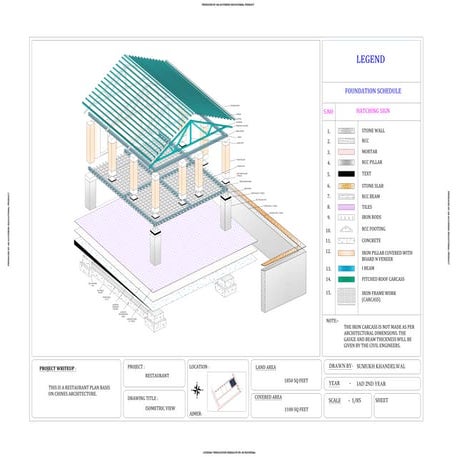 Best rebar location and mapping? | PDF