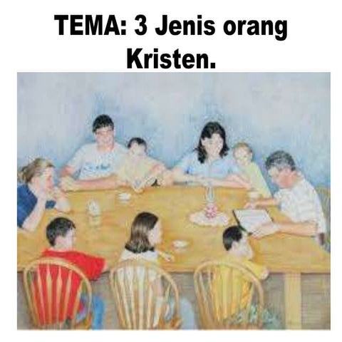 3 jenis orang kristen.