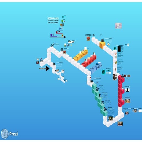 L'entreprise libérée