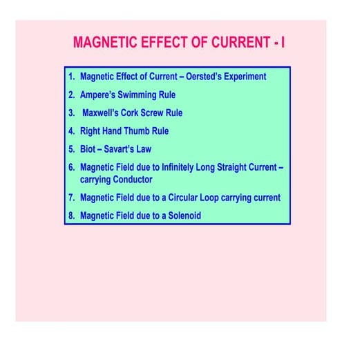 3m magnetic-effects-of-current-magnetism