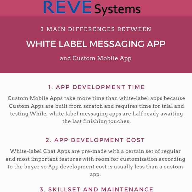 3 Main Differences Between White Label Messaging App and Custom Mobile App
