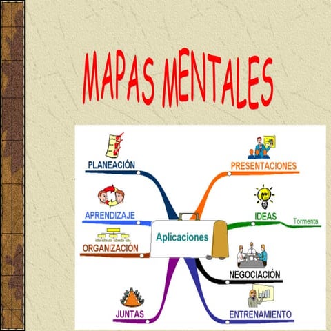 MAPAS MENTALES
