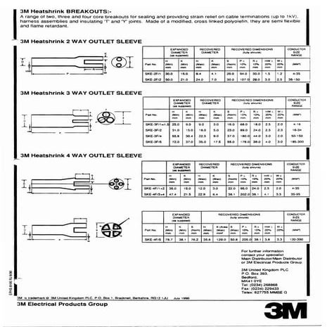 Webtools SL135 Softline Cutters - Data Sheet | PDF