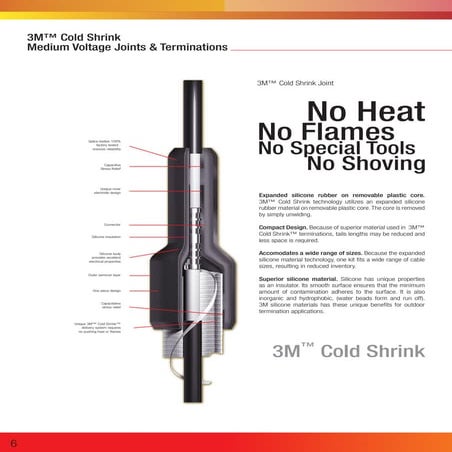 3M Cold Shrink - MV Medium Voltage Cable Joints & Cable Terminations