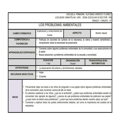 3 miercoles planeación problemas-ambientales1