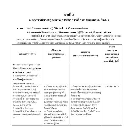 รายงาน SAR โดยกลุ่มงานประกันคุณภาพ โรงเรียนสุนทรภู่พิทยา บทที่ 3