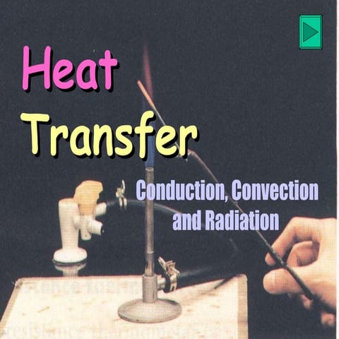 3 nt coduction, convection and radiation