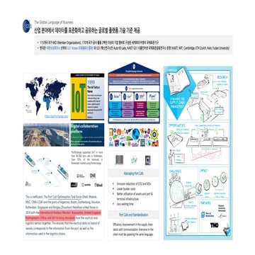 Smartship in GS1's perspective
