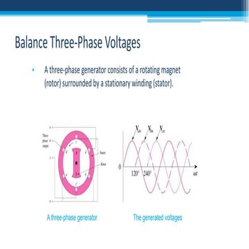 3-phase circuit