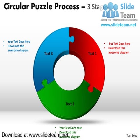 3 piecess pie chart circular puzzle with hole in center process powerpoint di...