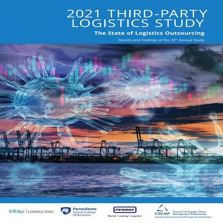 2025 29th Annual Third Party Logistics Study | PDF