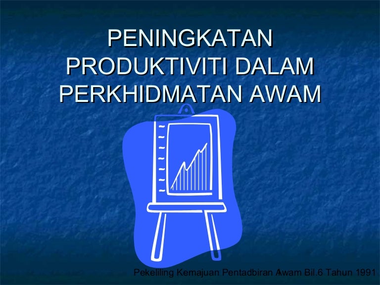 3 Produktiviti