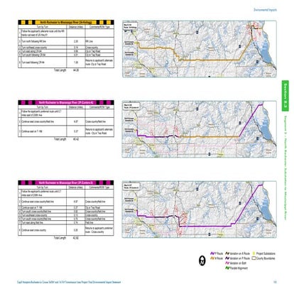 Proposed CapX2020 routes