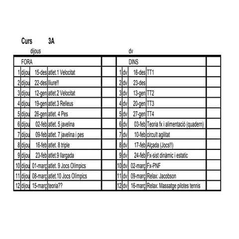 Canet | PDF