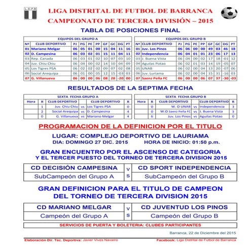 3 ra div. 2015 gran final