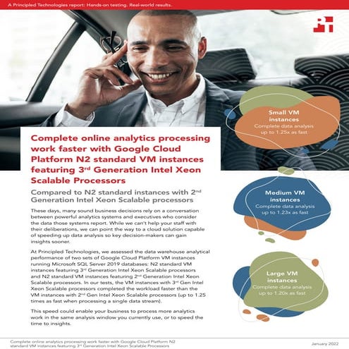 Complete online analytics processing work faster with Google Cloud Platform N...