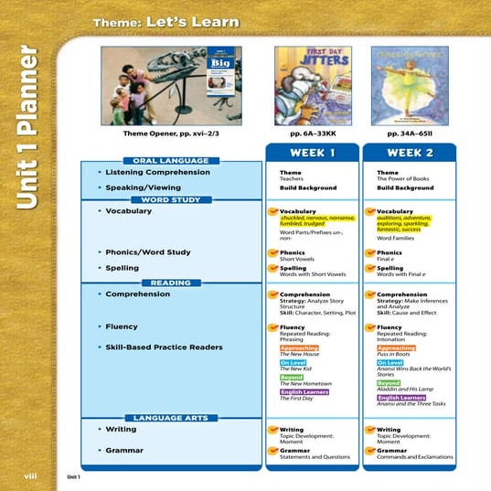 3rd ca plans & spell