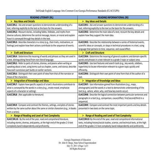 3rd grade CCGPS: ELA