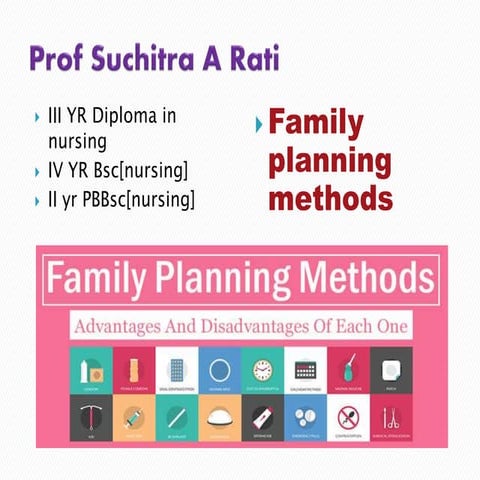 3rd gnm -family planning methods