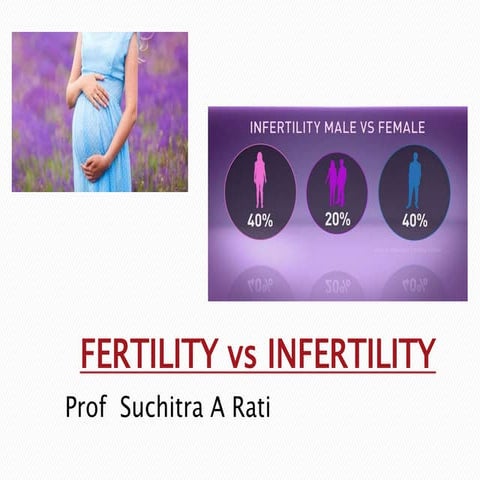 3rd gnm -fertility vs infertility
