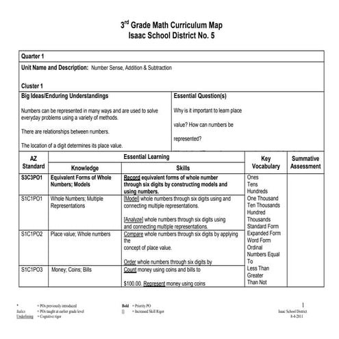Third Grade Math Curriculum Map 