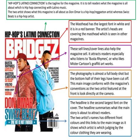 3rd magazine analysis