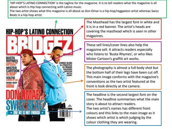 Music magazine analysis | PPTX