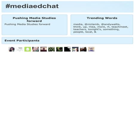 3rd #mediaedchat