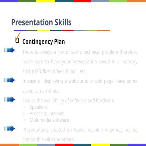 This is the 2nd and important part of presentation