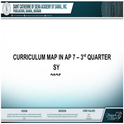 AP7 Q3 Week 3 - Mga Hamon ng Pagkabansa ng Pilipinas matapos ang ...