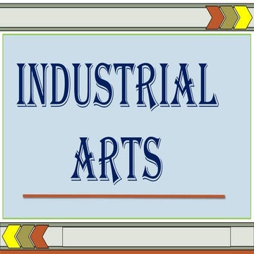 3rd Quarter technology and livelihood education grade 7