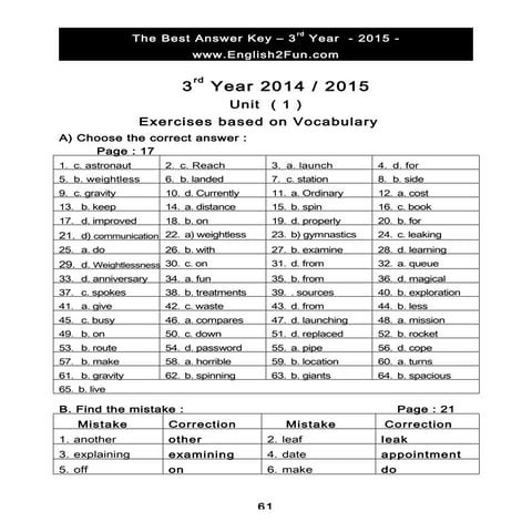 الجزء الاول 