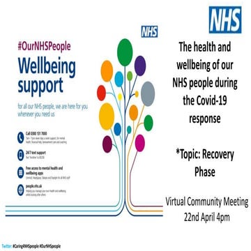 #Caring4NHSPeople - virtual wellbeing session 22 April 2020