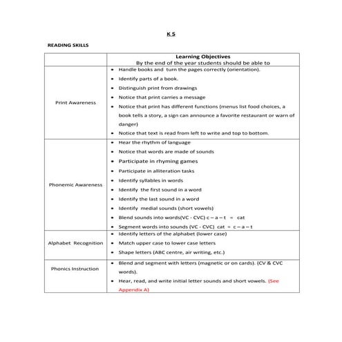 3 reading skills k5 | DOC