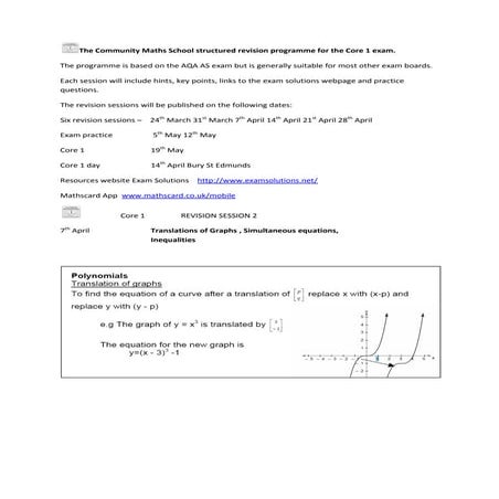 3 revision session for core 1   translations of graphs, simultaneous equation...