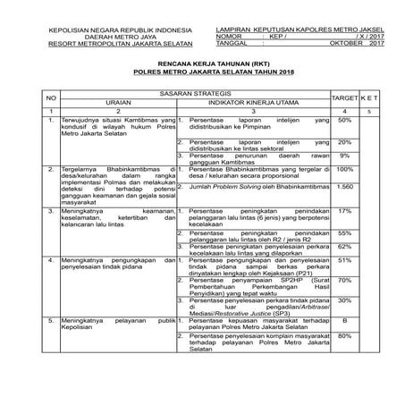 3 Rkt Tahun 2018 Revisi Pdf