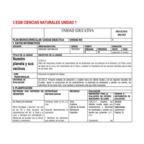 3ro.EGB CN Planif por Unidad Didáctica.docx