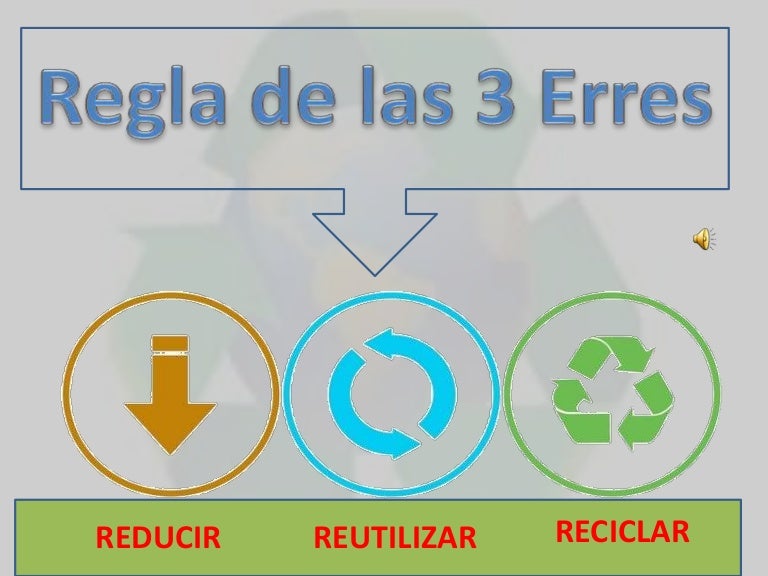 La Regla de las tres erres