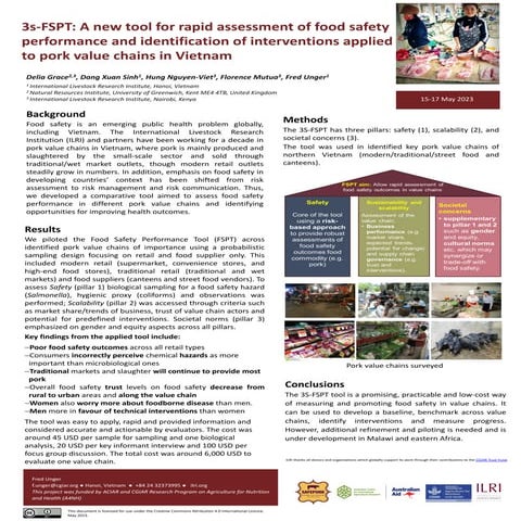 3s-FSPT: A new tool for rapid assessment of food safety performance and identification of interventions applied to pork value chains in Vietnam