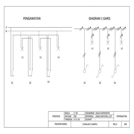 3 saklar 3 lampu